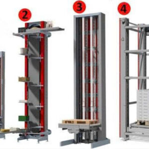 Băng tải nâng hàng thẳng đứng